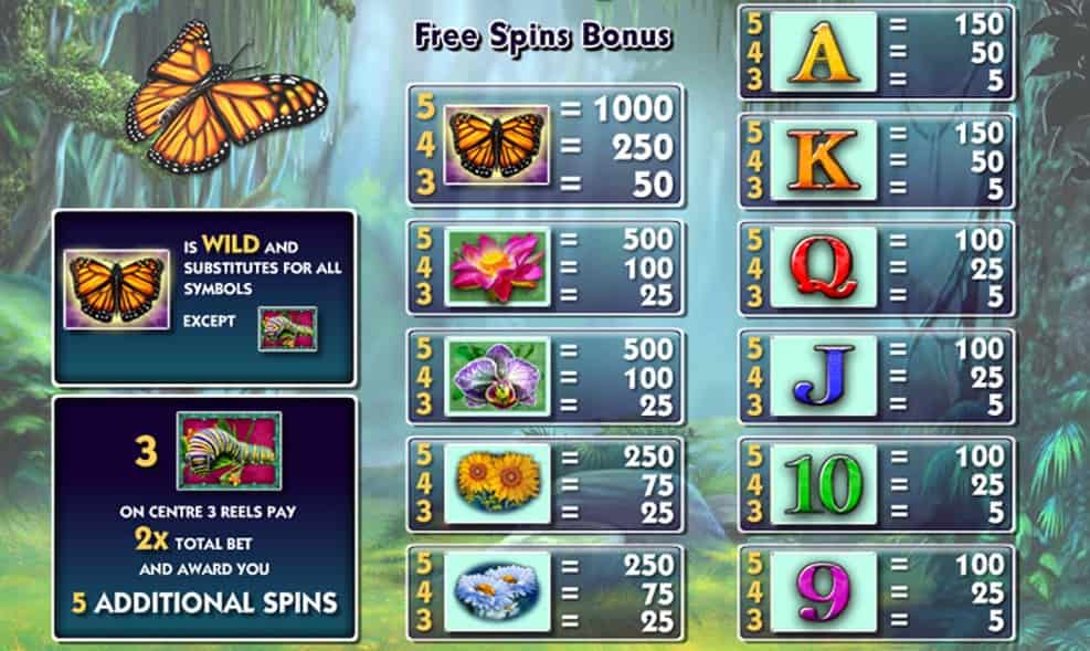 Grand Monarch Slot Bonus